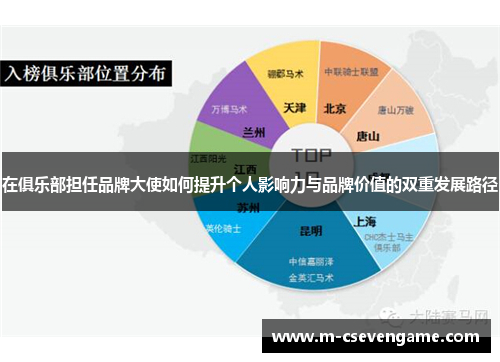 在俱乐部担任品牌大使如何提升个人影响力与品牌价值的双重发展路径