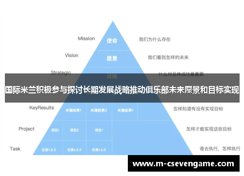 国际米兰积极参与探讨长期发展战略推动俱乐部未来愿景和目标实现