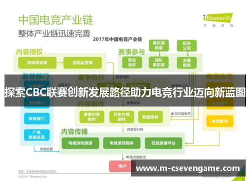 探索CBC联赛创新发展路径助力电竞行业迈向新蓝图