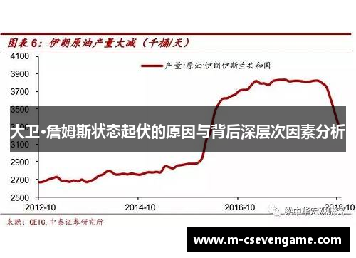 大卫·詹姆斯状态起伏的原因与背后深层次因素分析