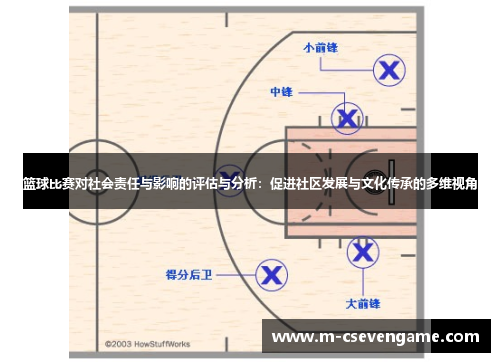 篮球比赛对社会责任与影响的评估与分析：促进社区发展与文化传承的多维视角