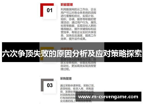 六次争顶失败的原因分析及应对策略探索