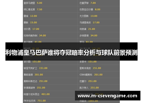 利物浦皇马巴萨谁将夺冠赔率分析与球队前景预测