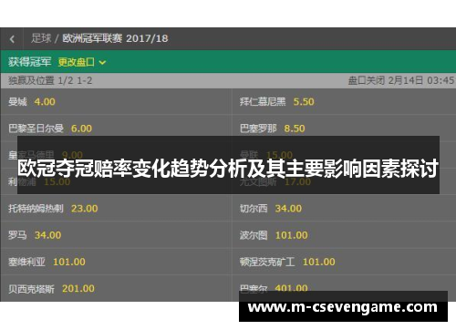 欧冠夺冠赔率变化趋势分析及其主要影响因素探讨
