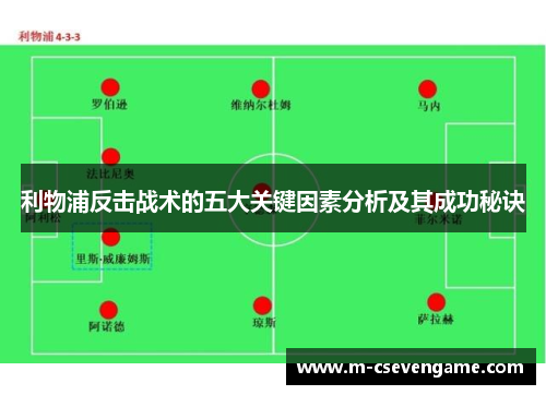 利物浦反击战术的五大关键因素分析及其成功秘诀