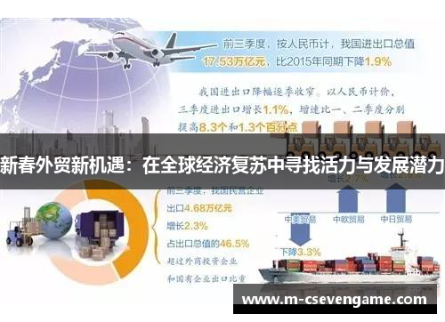 新春外贸新机遇：在全球经济复苏中寻找活力与发展潜力