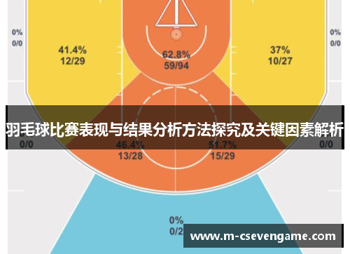 羽毛球比赛表现与结果分析方法探究及关键因素解析