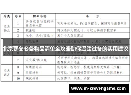 北京寒冬必备物品清单全攻略助你温暖过冬的实用建议