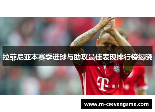 拉菲尼亚本赛季进球与助攻最佳表现排行榜揭晓