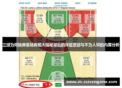 三球为何缺席赛场真相大揭秘背后的深层原因与不为人知的内幕分析