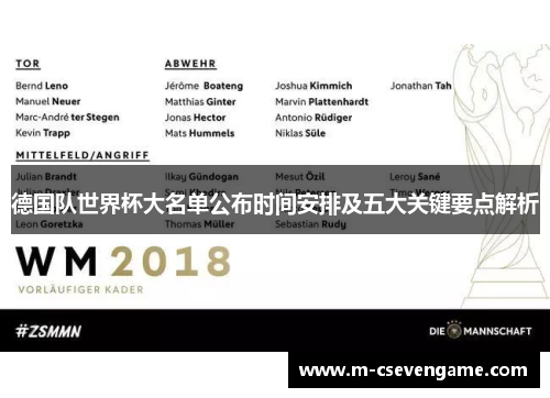 德国队世界杯大名单公布时间安排及五大关键要点解析