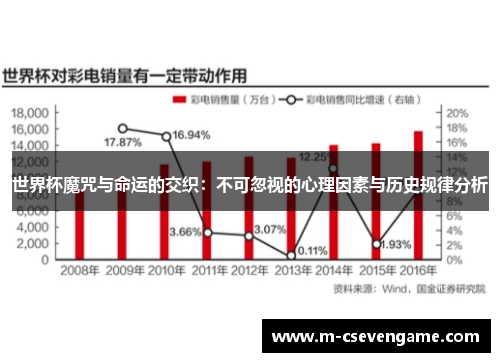 世界杯魔咒与命运的交织：不可忽视的心理因素与历史规律分析