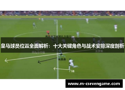 皇马球员位置全面解析：十大关键角色与战术安排深度剖析